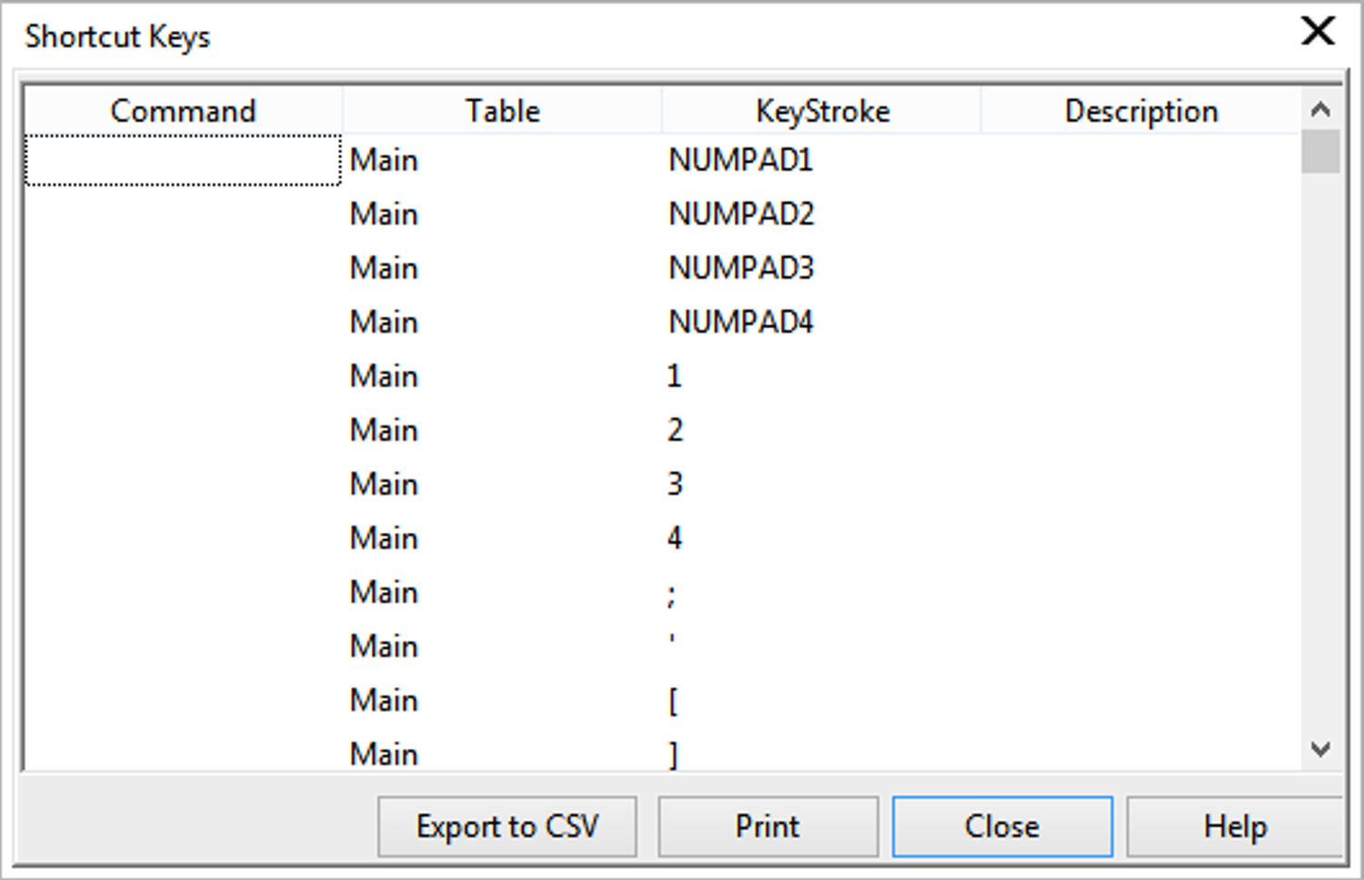 coreldraw for mac key board shortcuts