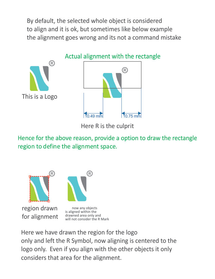 Restrict the alignment space by drawing the region - Reg. - CorelDRAW ...