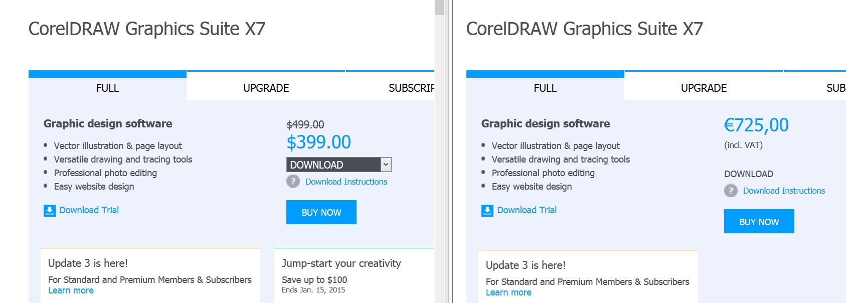 How much does coreldraw cost