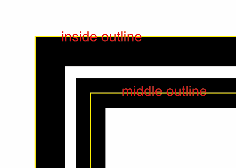 Problem cutting at the right size on my laser - CorelDRAW X8 ...