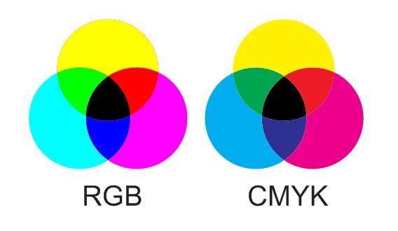 Roland Color Chart Pdf