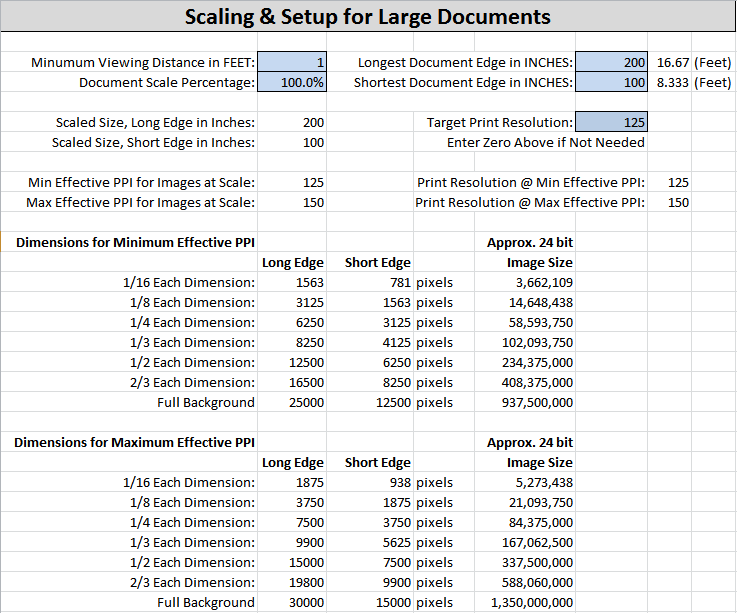 re-byte-file-size-for-physically-large-images