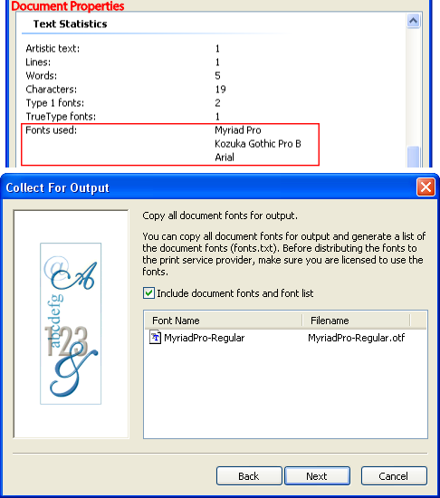 corel draw x7 fonts